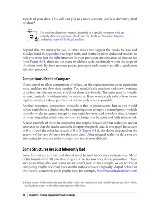 aspects of your data. This will lead you to a more accurate, and less derivative, final
product.‖
For another chemistry-oriented example of a specific structure with an
entirely different purpose, check out the Table of Nuclides: http://en
.wikipedia.org/wiki/Table_of_nuclides
Beyond that, we must refer you to other tomes (we suggest the books by Yau and
Kosslyn listed in Appendix A to begin with, and Bertin for more dedicated readers) to
help you select just the right structure for your particular circumstance; as you can see
from Figure 4-11, there are too many to address each one directly within the scope of
this short book. But here are some general principles and common pitfalls to guide your
selection process.C
Comparisons Need to Compare
If you intend to allow comparison of values, set the representations up in equivalent
ways, and then put them close together. You wouldn’t ask people to look at two versions
of a photo in different rooms; you’d put them side-by-side. The same goes for visuali-
zations, particularly with quantitative measures. If you want people to be able to mean-
ingfully compare values, put them as near to each other as possible.
Another important comparison principle is that of preservation. Just as you would
isolate variables in a clinical trial by comparing a test group to a control group—which
is similar to the test group except for one variable—you need to isolate visual changes
by preserving other conditions, so that the change may be easily and fairly interpreted.
A good example of this is in comparing two graphs. Beware of what scales you use on
your axes so that the reader can fairly interpret the graph data. If one graph has a scale
of 0 to 10 and the other has a scale of 0 to 5 (Figure 4-11), the slopes displayed on the
graphs will be very different for the same data. Using unequal scales for data you are
attempting to compare makes comparison much more difficult.
Some Structures Are Just Inherently Bad
Some formats are just bad, and should never be used under any circumstances. Many
of the formats that fall into this category do so because they distort proportion. There
are certain things that our brains are and aren’t good at: for example, we are terrible at
comparing lengths of curved lines and the surface areas of irregularly-shaped fields. For
this reason, concentric circle graphs (see, for example, http://michaelvandaniker.com/
‖ Astute readers will note that the periodic table is also a two-axis layout with carefully chosen axes that reflect,
and facilitate access to, the relevant properties of the data.
40 | Chapter 4: Choose Appropriate Visual Encodings
 