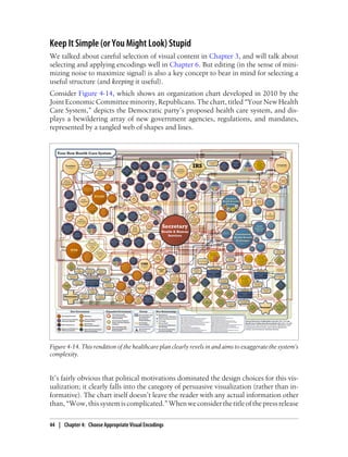 Keep It Simple (or You Might Look) Stupid
We talked about careful selection of visual content in Chapter 3, and will talk about
selecting and applying encodings well in Chapter 6. But editing (in the sense of mini-
mizing noise to maximize signal) is also a key concept to bear in mind for selecting a
useful structure (and keeping it useful).
Consider Figure 4-14, which shows an organization chart developed in 2010 by the
Joint Economic Committee minority, Republicans. The chart, titled “Your New Health
Care System,” depicts the Democratic party’s proposed health care system, and dis-
plays a bewildering array of new government agencies, regulations, and mandates,
represented by a tangled web of shapes and lines.
Figure 4-14. This rendition of the healthcare plan clearly revels in and aims to exaggerate the system’s
complexity.
It’s fairly obvious that political motivations dominated the design choices for this vis-
ualization; it clearly falls into the category of persuasive visualization (rather than in-
formative). The chart itself doesn’t leave the reader with any actual information other
than,“Wow,thissystemiscomplicated.”Whenweconsiderthetitleofthepressrelease
44 | Chapter 4: Choose Appropriate Visual Encodings
 