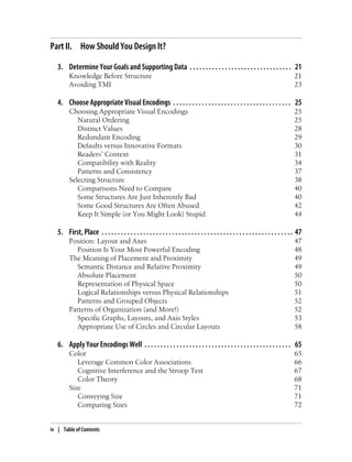 Part II. How Should You Design It?
3. Determine Your Goals and Supporting Data . . . . . . . . . . . . . . . . . . . . . . . . . . . . . . . . 21
Knowledge Before Structure 21
Avoiding TMI 23
4. Choose Appropriate Visual Encodings . . . . . . . . . . . . . . . . . . . . . . . . . . . . . . . . . . . . . 25
Choosing Appropriate Visual Encodings 25
Natural Ordering 25
Distinct Values 28
Redundant Encoding 29
Defaults versus Innovative Formats 30
Readers’ Context 31
Compatibility with Reality 34
Patterns and Consistency 37
Selecting Structure 38
Comparisons Need to Compare 40
Some Structures Are Just Inherently Bad 40
Some Good Structures Are Often Abused 42
Keep It Simple (or You Might Look) Stupid 44
5. First, Place . . . . . . . . . . . . . . . . . . . . . . . . . . . . . . . . . . . . . . . . . . . . . . . . . . . . . . . . . . . . 47
Position: Layout and Axes 47
Position Is Your Most Powerful Encoding 48
The Meaning of Placement and Proximity 49
Semantic Distance and Relative Proximity 49
Absolute Placement 50
Representation of Physical Space 50
Logical Relationships versus Physical Relationships 51
Patterns and Grouped Objects 52
Patterns of Organization (and More!) 52
Specific Graphs, Layouts, and Axis Styles 53
Appropriate Use of Circles and Circular Layouts 58
6. Apply Your Encodings Well . . . . . . . . . . . . . . . . . . . . . . . . . . . . . . . . . . . . . . . . . . . . . . 65
Color 65
Leverage Common Color Associations 66
Cognitive Interference and the Stroop Test 67
Color Theory 68
Size 71
Conveying Size 71
Comparing Sizes 72
iv | Table of Contents
 
