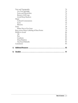 Text and Typography 74
Use Text Sparingly 74
Fonts and Hierarchies 74
Beware of All Caps 75
Avoid Drop Shadows 76
Shape 76
Cultural Connotations 76
Icons 76
Illusions 77
Lines 78
When Not to Use Lines 79
Keys versus Direct Labeling of Data Points 79
Pitfalls to Avoid 80
3D 81
Pies 82
Gradients 82
Drop Shadows 83
Any Excel Defaults 83
Conclusion 83
A. Additional Resources . . . . . . . . . . . . . . . . . . . . . . . . . . . . . . . . . . . . . . . . . . . . . . . . . . . 85
B. Checklist . . . . . . . . . . . . . . . . . . . . . . . . . . . . . . . . . . . . . . . . . . . . . . . . . . . . . . . . . . . . . 91
Table of Contents | v
 