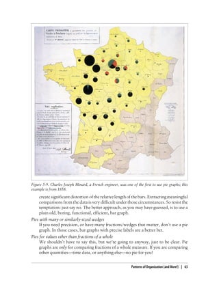 create significant distortion of the relative length of the bars. Extracting meaningful
comparisons from the data is very difficult under those circumstances. So resist the
temptation: just say no. The better approach, as you may have guessed, is to use a
plain old, boring, functional, efficient, bar graph.
Pies with many or similarly-sized wedges
If you need precision, or have many fractions/wedges that matter, don’t use a pie
graph. In those cases, bar graphs with precise labels are a better bet.
Pies for values other than fractions of a whole
We shouldn’t have to say this, but we’re going to anyway, just to be clear. Pie
graphs are only for comparing fractions of a whole measure. If you are comparing
other quantities—time data, or anything else—no pie for you!
Figure 5-9. Charles Joseph Minard, a French engineer, was one of the first to use pie graphs; this
example is from 1858.
Patterns of Organization (and More!) | 63
 