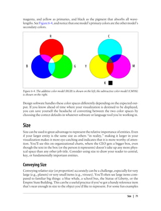 magenta, and yellow as primaries, and black as the pigment that absorbs all wave-
lengths.SeeFigure6-4,andnoticethatonemodel’sprimarycolorsaretheothermodel’s
secondary colors.
Figure 6-4. The additive color model (RGB) is shown on the left; the subtractive color model (CMYK)
is shown on the right.
Design software handles these color spaces differently depending on the expected out-
put. If you know ahead of time where your visualization is destined to be displayed,
you can save yourself the headache of converting between the two color spaces by
choosing the correct defaults in whatever software or language tool you’re working in.
Size
Size can be used to great advantage to represent the relative importance of entities. Even
if your larger entity is the same size as others “in reality,” making it larger in your
visualization makes it more eye-catching and indicates that it is more worthy of atten-
tion. You’ll see this on organizational charts, where the CEO gets a bigger box, even
though the text in the box (or the person it represents) doesn’t take up any more phys-
ical space than any other job title. Consider using size to draw your reader to central,
key, or fundamentally important entities.
Conveying Size
Conveying relative size (or proportion) accurately can be a challenge, especially for very
large (e.g., planets) or very small items (e.g., viruses). You’ll often see large items com-
pared to familiar big things: a blue whale, a school bus, the Statue of Liberty, or the
Empire State Building. This can be a useful practice if you’ve got a handy reference item
that’s near enough in size to the object you’d like to represent. For some fun examples
Size | 71
 