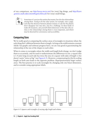 of size comparison, see http://www.merzo.net/ for (very) big things, and http://learn
.genetics.utah.edu/content/begin/cells/scale/ for (very) small things.
Sometimes it’s not just the entities that matter, but also the relationships
among them. Trying to fit the solar system, for example, onto a page,
such that the distances between planets remain at scale but the planets
don’t disappear into tiny dots, may be a challenge. In these kinds of
trade-off situations, ask yourself which dimension of the data (the en-
tities or the relationships among them) is most important, and which
may be distorted for convenience and accessibility.
Comparing Sizes
We’re really good at comparing the surface areas of rectangles in situations where the
onlythingthat’sdifferentbetweenthemislength.Aslongasthewidthremainsconstant
(think: bar graphs and software progress bars), we are very good at guesstimating the
relationship of the size of the shapes to each other.
When it comes to rectangles where the width and length both change, we don’t judge
them as accurately, and we tend to underestimate the differences in size: a square that
is 1.4 units long on each side has twice the area of a square with sides of length 1, but
doesn’t seem “twice as big” (see Figure 6-5). However, compensating for this by scaling
length on both axes leads to the opposite problem: disproportionately larger surface
areas. The best practice is to scale rectangles by changing only one linear dimension,
and to consider using appropriate labels.
Figure 6-5. Squares and rectangles of varying edge length and volume.
72 | Chapter 6: Apply Your Encodings Well
 