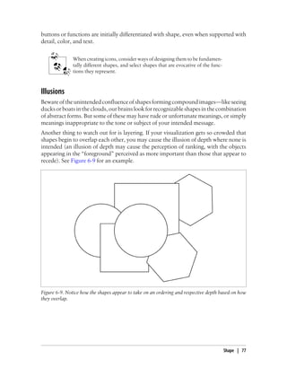 buttons or functions are initially differentiated with shape, even when supported with
detail, color, and text.
When creating icons, consider ways of designing them to be fundamen-
tally different shapes, and select shapes that are evocative of the func-
tions they represent.
Illusions
Bewareoftheunintendedconfluenceofshapesformingcompoundimages—likeseeing
ducks or boats in the clouds, our brains look for recognizable shapes in the combination
of abstract forms. But some of these may have rude or unfortunate meanings, or simply
meanings inappropriate to the tone or subject of your intended message.
Another thing to watch out for is layering. If your visualization gets so crowded that
shapes begin to overlap each other, you may cause the illusion of depth where none is
intended (an illusion of depth may cause the perception of ranking, with the objects
appearing in the “foreground” perceived as more important than those that appear to
recede). See Figure 6-9 for an example.
Figure 6-9. Notice how the shapes appear to take on an ordering and respective depth based on how
they overlap.
Shape | 77
 