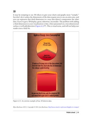 3D
It may be tempting to use 3D effects to give your charts and graphs more “oomph,”
but don’t do it unless the dimensions of the data require you to use an extra axis, and
you can represent that third dimension in a way that doesn’t compromise the other
data. If you’ve got a 3D display, great; otherwise, reconsider. The problem with adding
a third dimension to your visualization is that, when presented on a two-dimensional
surface, it will add distortion (Figure 6-11#). This is visual noise, and will not help your
reader even a little bit.
Figure 6-11. An extreme example of how 3D distorts data.
#Jess Bachman (2011). Copyright © 2011, Jess Bachman. http://www.smarter.org/research/apples-to-oranges/
Pitfalls to Avoid | 81
 