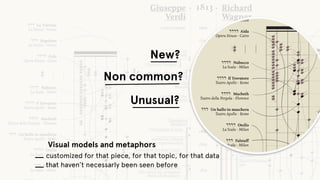 Narration Visualized NEW AESTHETICS FOR DATA NARRATIVES | PDF