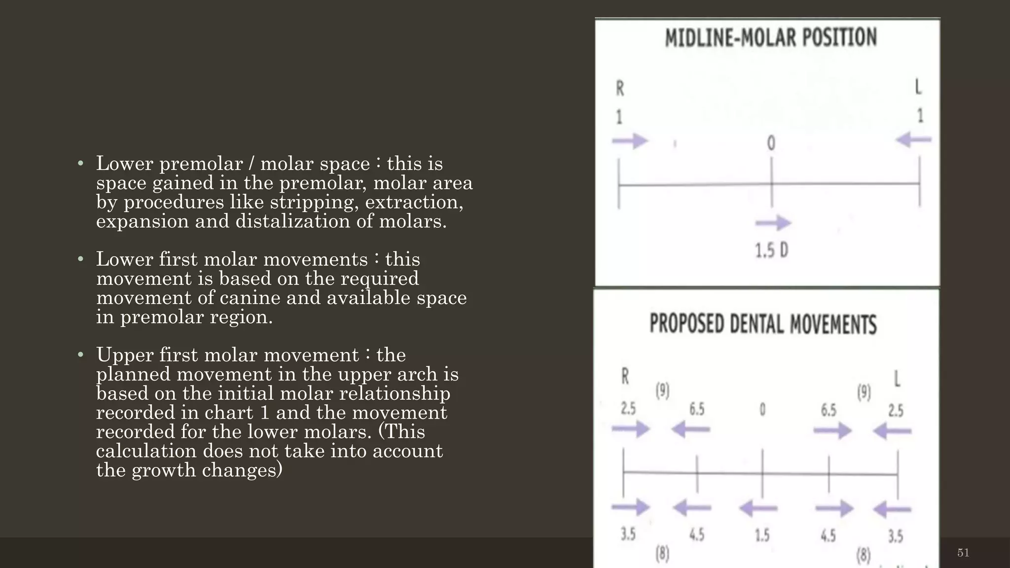• Lower premolar / molar space : this is
space gained in the premolar, molar area
by procedures like stripping, extraction,
expansion and distalization of molars.
• Lower first molar movements : this
movement is based on the required
movement of canine and available space
in premolar region.
• Upper first molar movement : the
planned movement in the upper arch is
based on the initial molar relationship
recorded in chart 1 and the movement
recorded for the lower molars. (This
calculation does not take into account
the growth changes)
12/19/2020 51
 