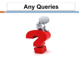Any Queries
 