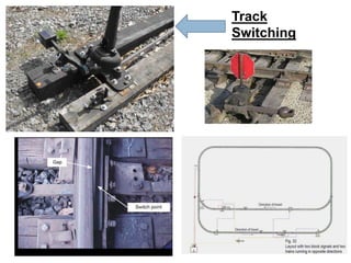 Track
Switching
 
