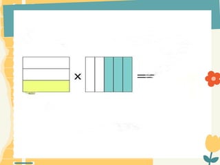 visualize multiplication of fraction.elementary levelpptx | PPTX