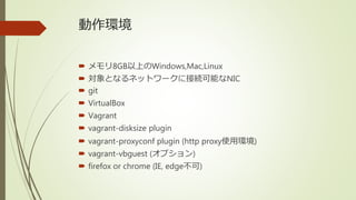 動作環境
 メモリ8GB以上のWindows,Mac,Linux
 対象となるネットワークに接続可能なNIC
 git
 VirtualBox
 Vagrant
 vagrant-disksize plugin
 vagrant-...