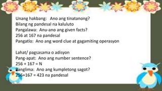 Unang hakbang: Ano ang tinatanong?
Bilang ng pandesal na kaluluto
Pangalawa: Anu-ano ang given facts?
256 at 167 na pandesal
Pangatlo: Ano ang word clue at gagamiting operasyon
Lahat/ pagsasama o adisyon
Pang-apat: Ano ang number sentence?
256 + 167 = N
Panglima: Ano ang kumpletong sagot?
256+167 = 423 na pandesal
 