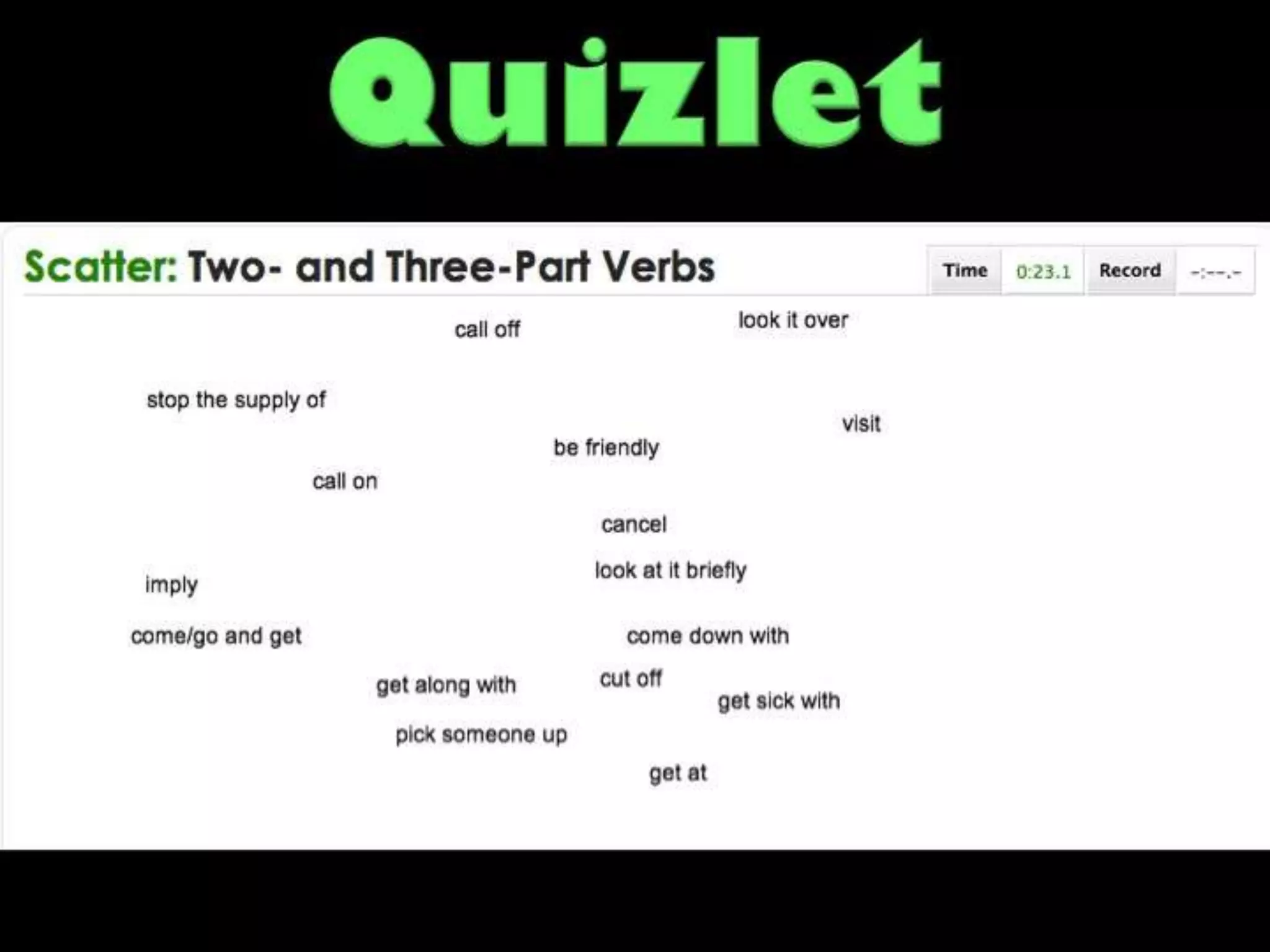 Visualizing Vocabulary with Your Students