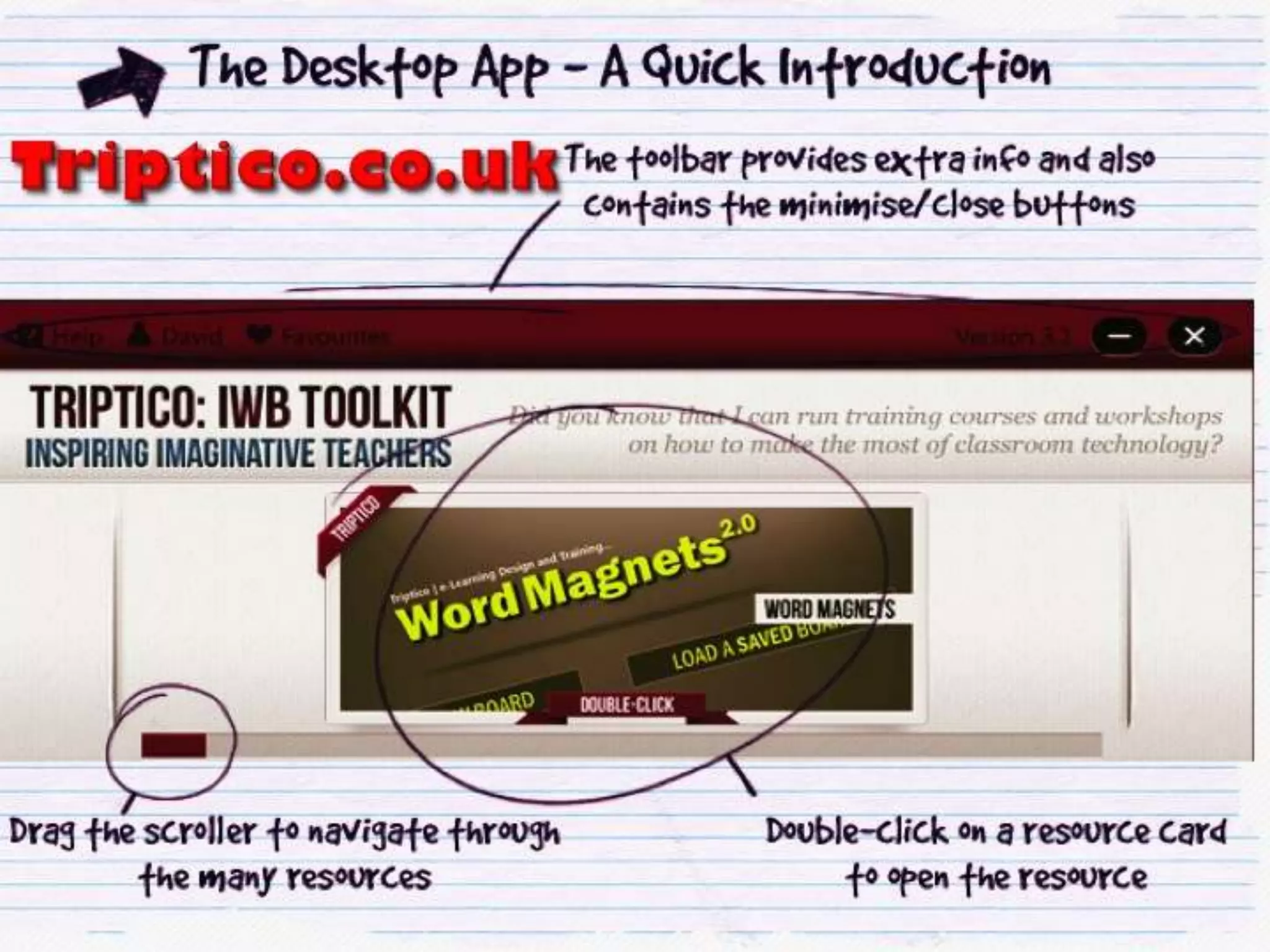 Visualizing Vocabulary with Your Students