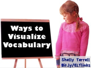 Visualizing Vocabulary with Your Students