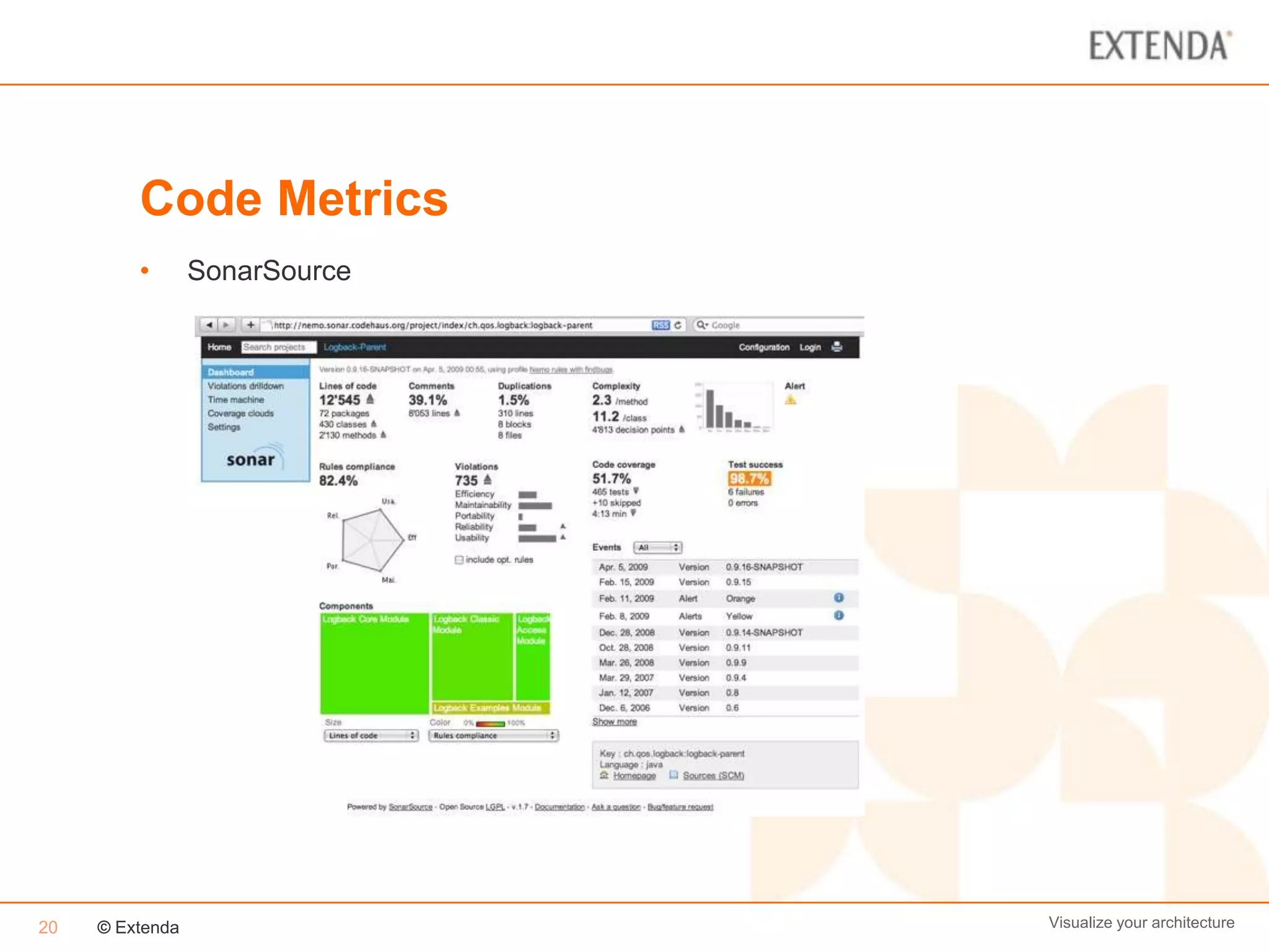 Code Metrics
         •       SonarSource




20   © Extenda                 Visualize your architecture
 