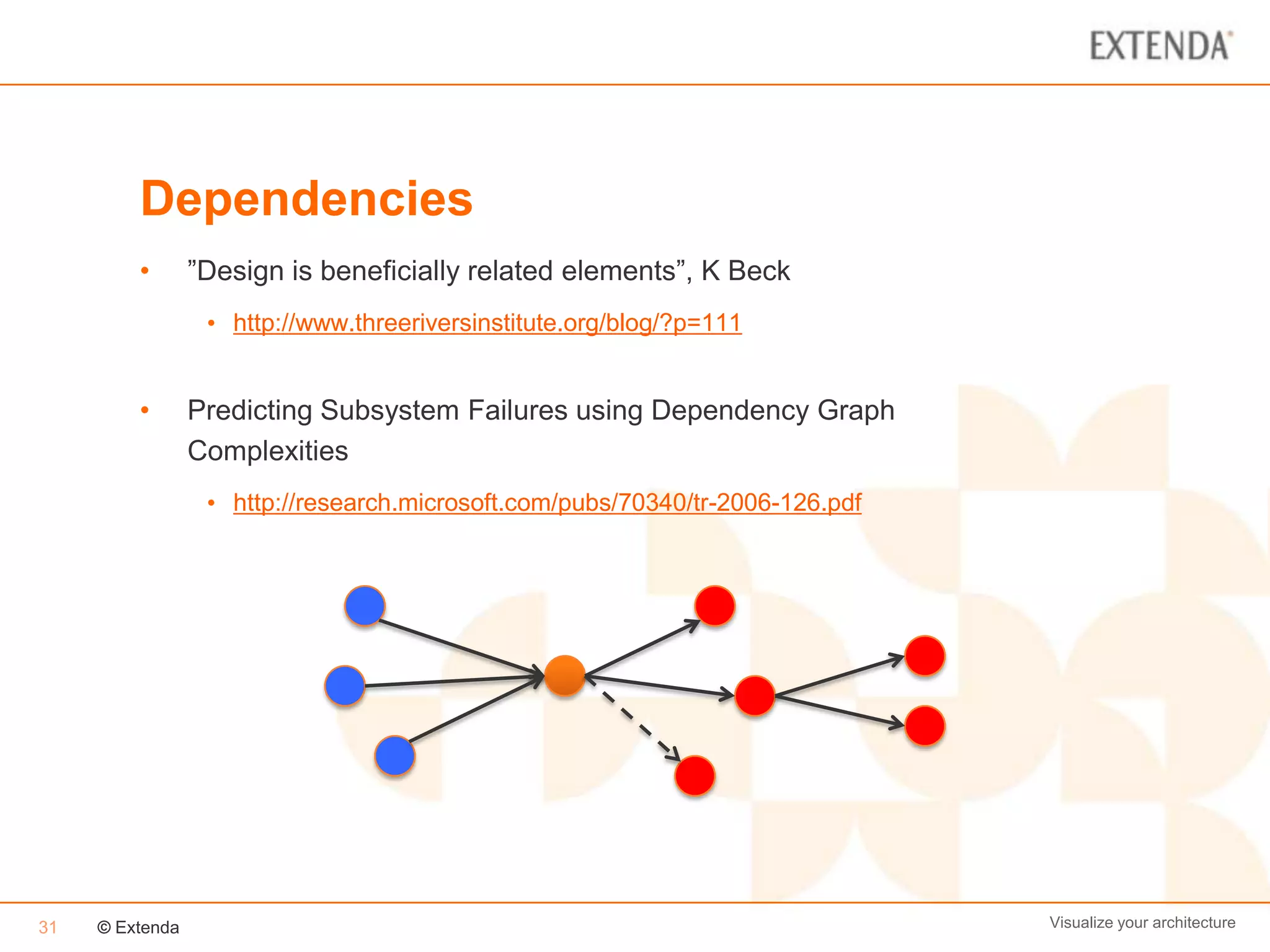 Dependencies
         •       ”Design is beneficially related elements”, K Beck
                  • http://www.threeriversinstitute.org/blog/?p=111


         •       Predicting Subsystem Failures using Dependency Graph
                 Complexities
                  • http://research.microsoft.com/pubs/70340/tr-2006-126.pdf




31   © Extenda                                                                 Visualize your architecture
 