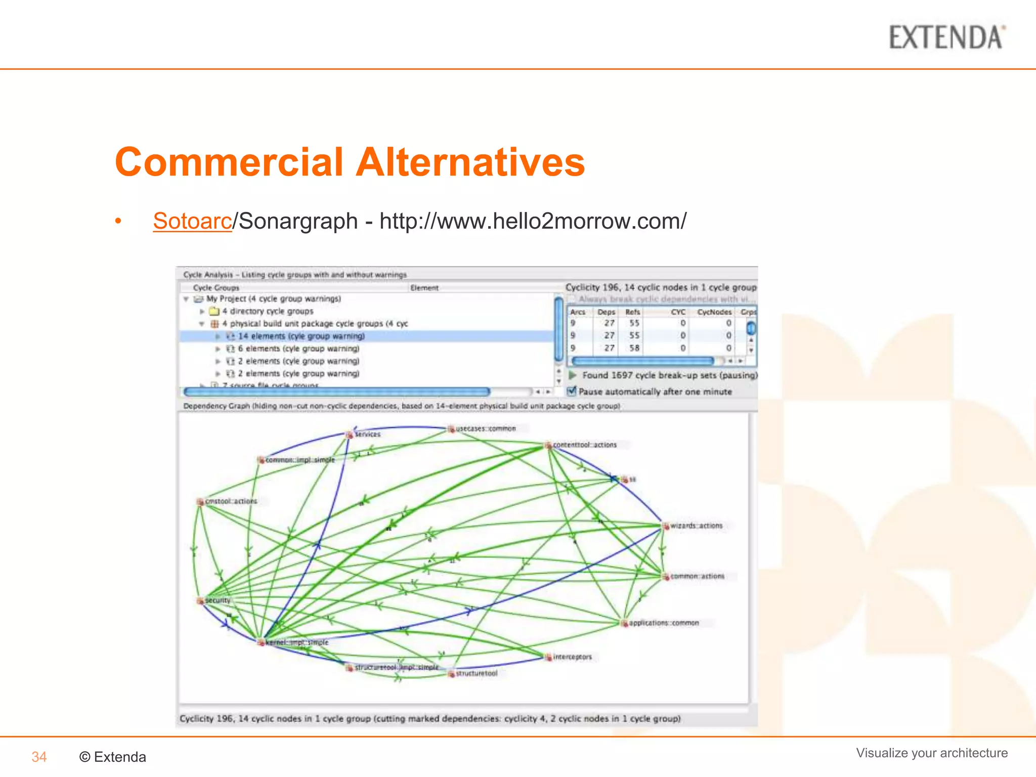 Commercial Alternatives
         •       Sotoarc/Sonargraph - http://www.hello2morrow.com/




34   © Extenda                                                       Visualize your architecture
 