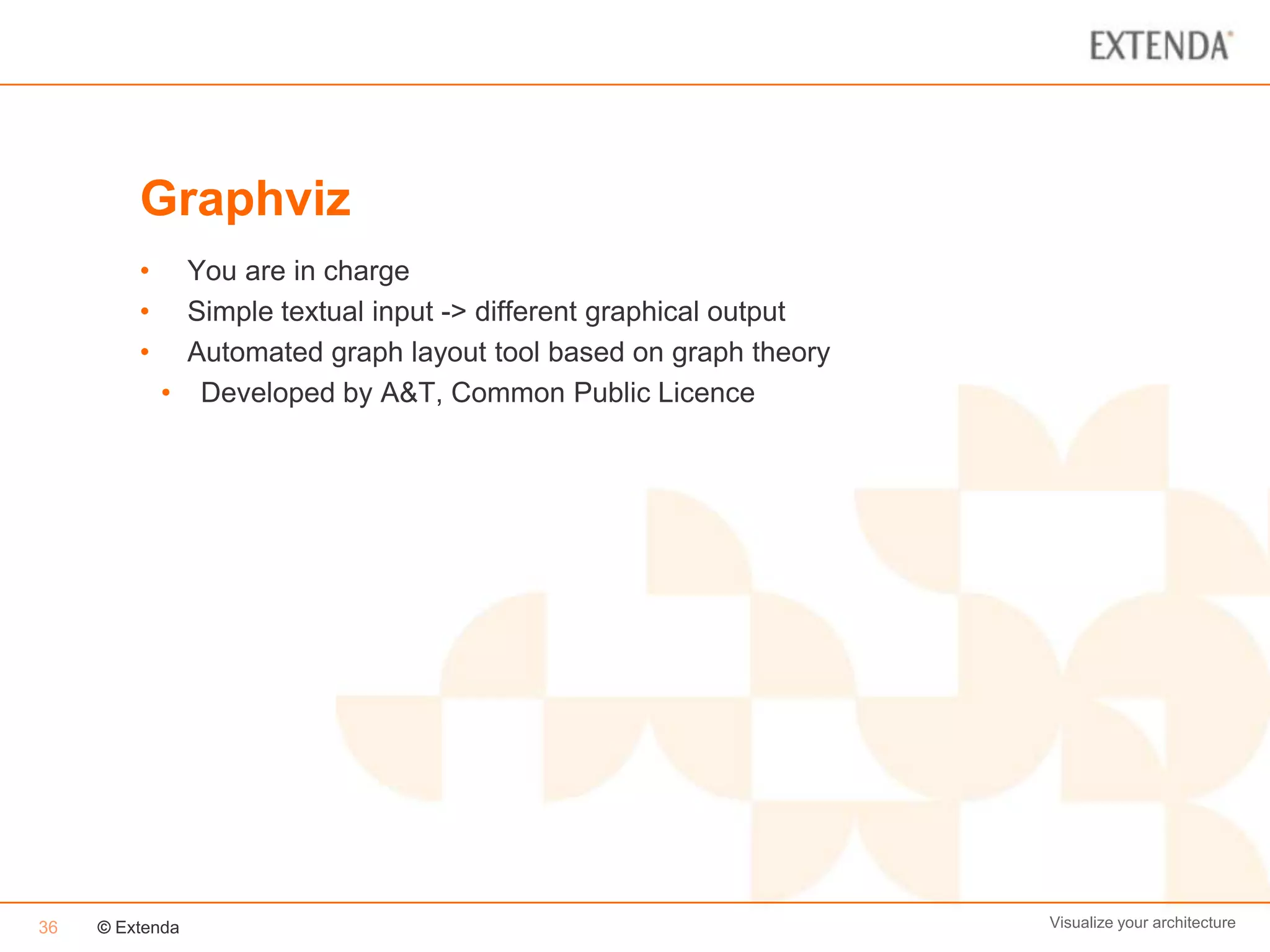 Graphviz
         •     You are in charge
         •     Simple textual input -> different graphical output
         •     Automated graph layout tool based on graph theory
             • Developed by A&T, Common Public Licence




36   © Extenda                                                      Visualize your architecture
 