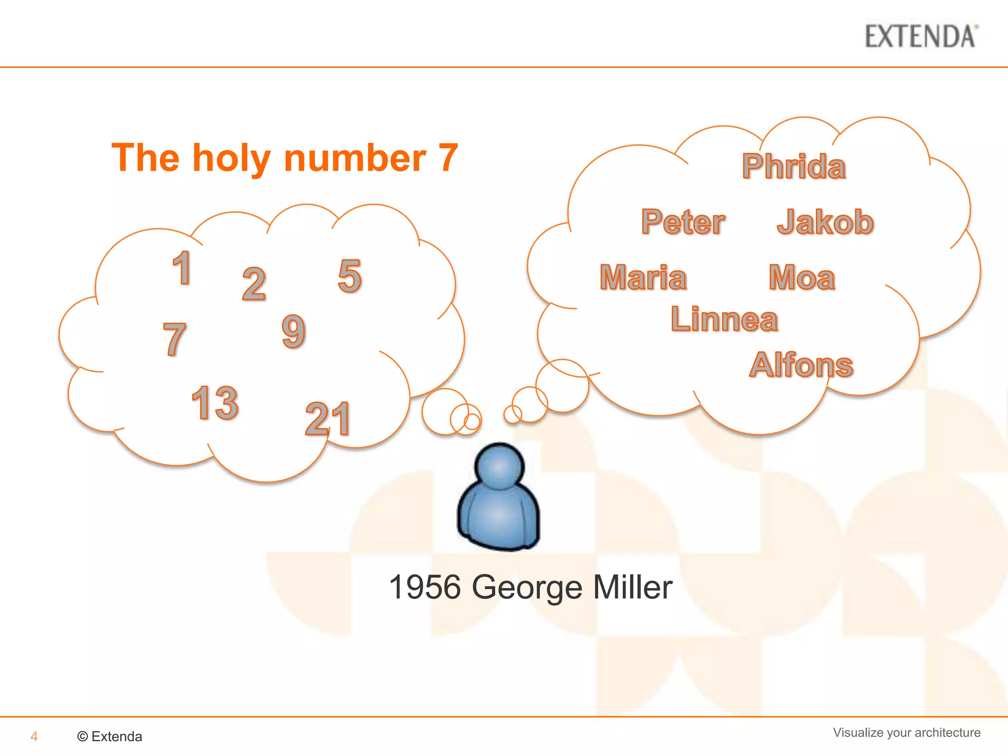 The holy number 7




                     1956 George Miller



4   © Extenda                             Visualize your architecture
 