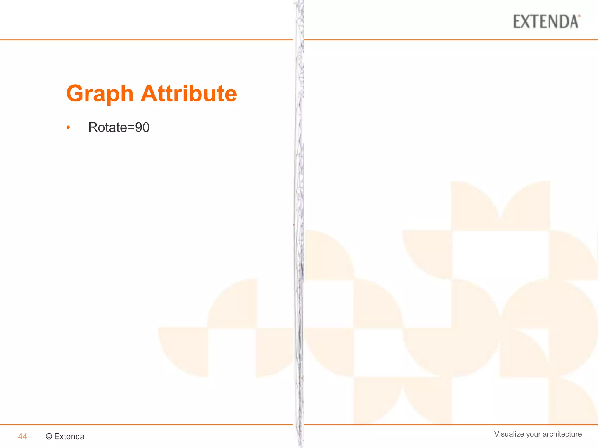 Graph Attribute
         •       Rotate=90




44   © Extenda               Visualize your architecture
 