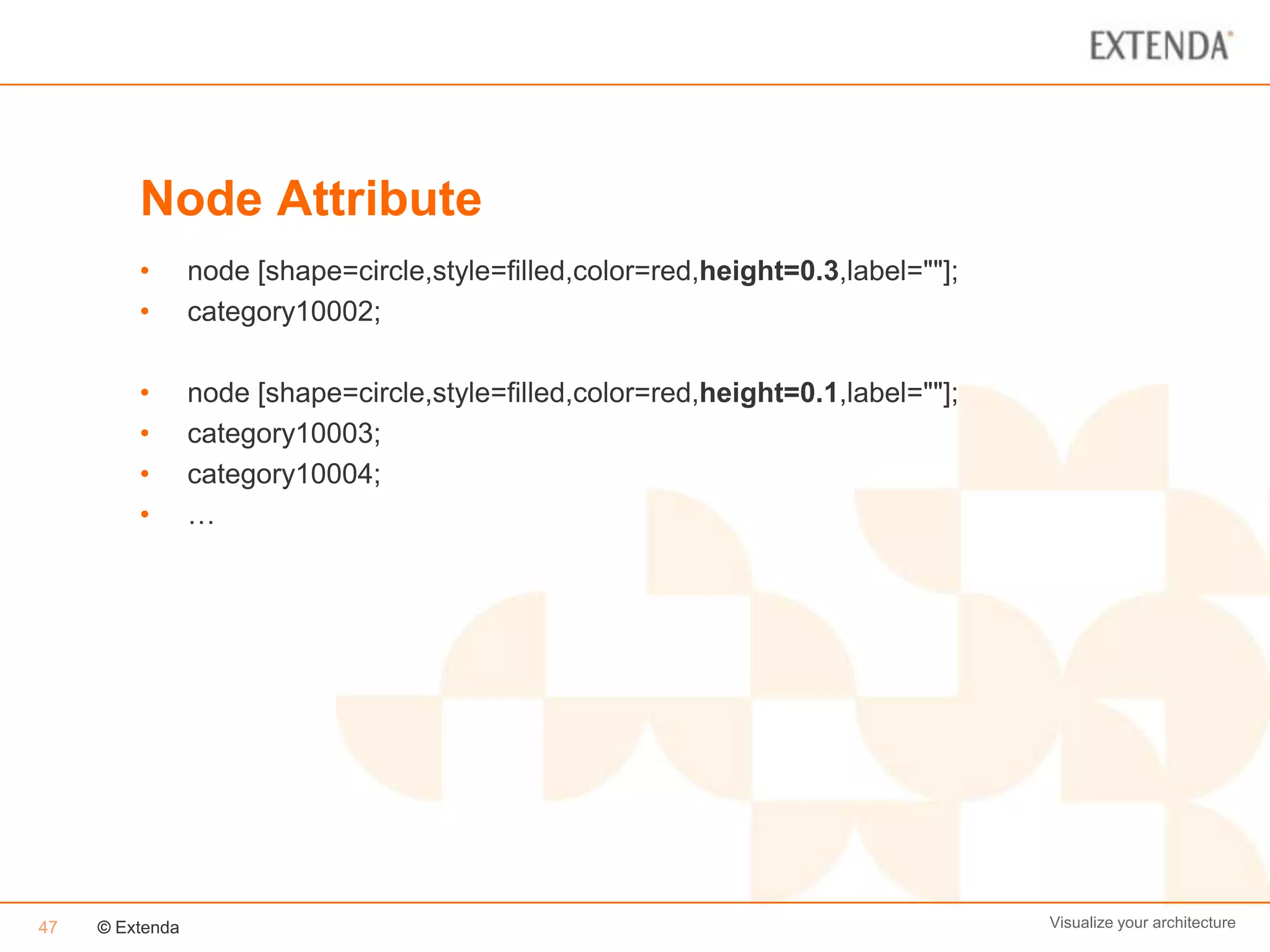Node Attribute
         •       node [shape=circle,style=filled,color=red,height=0.3,label=""];
         •       category10002;

         •       node [shape=circle,style=filled,color=red,height=0.1,label=""];
         •       category10003;
         •       category10004;
         •       …




47   © Extenda                                                                     Visualize your architecture
 