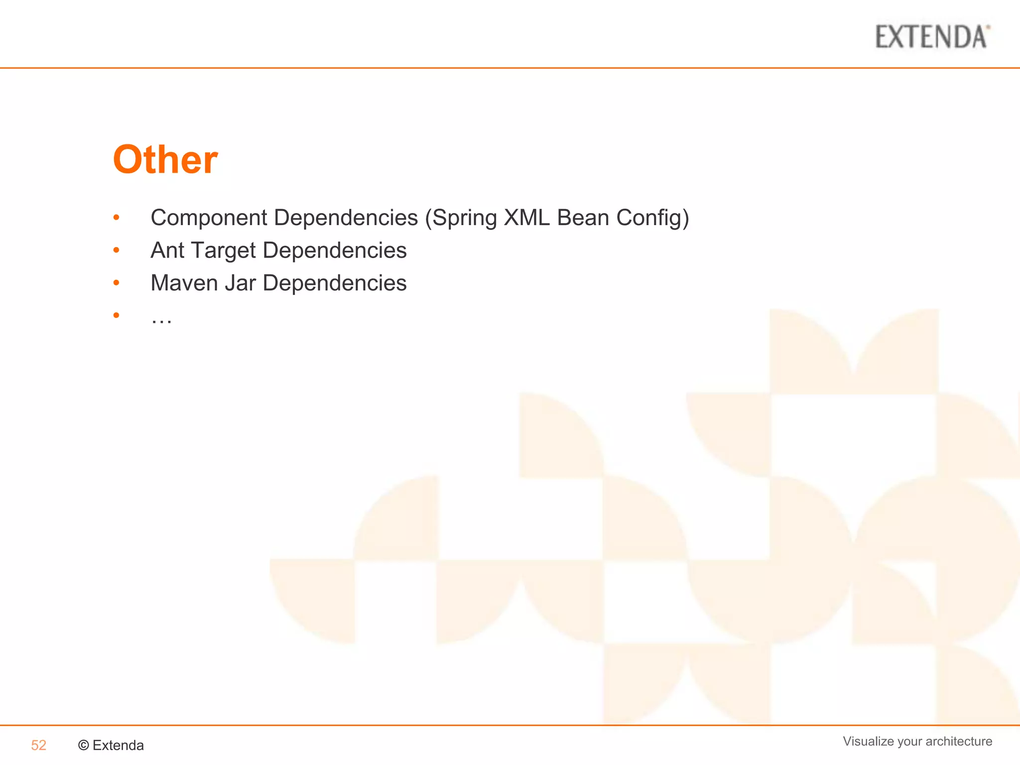 Other
         •       Component Dependencies (Spring XML Bean Config)
         •       Ant Target Dependencies
         •       Maven Jar Dependencies
         •       …




52   © Extenda                                                     Visualize your architecture
 