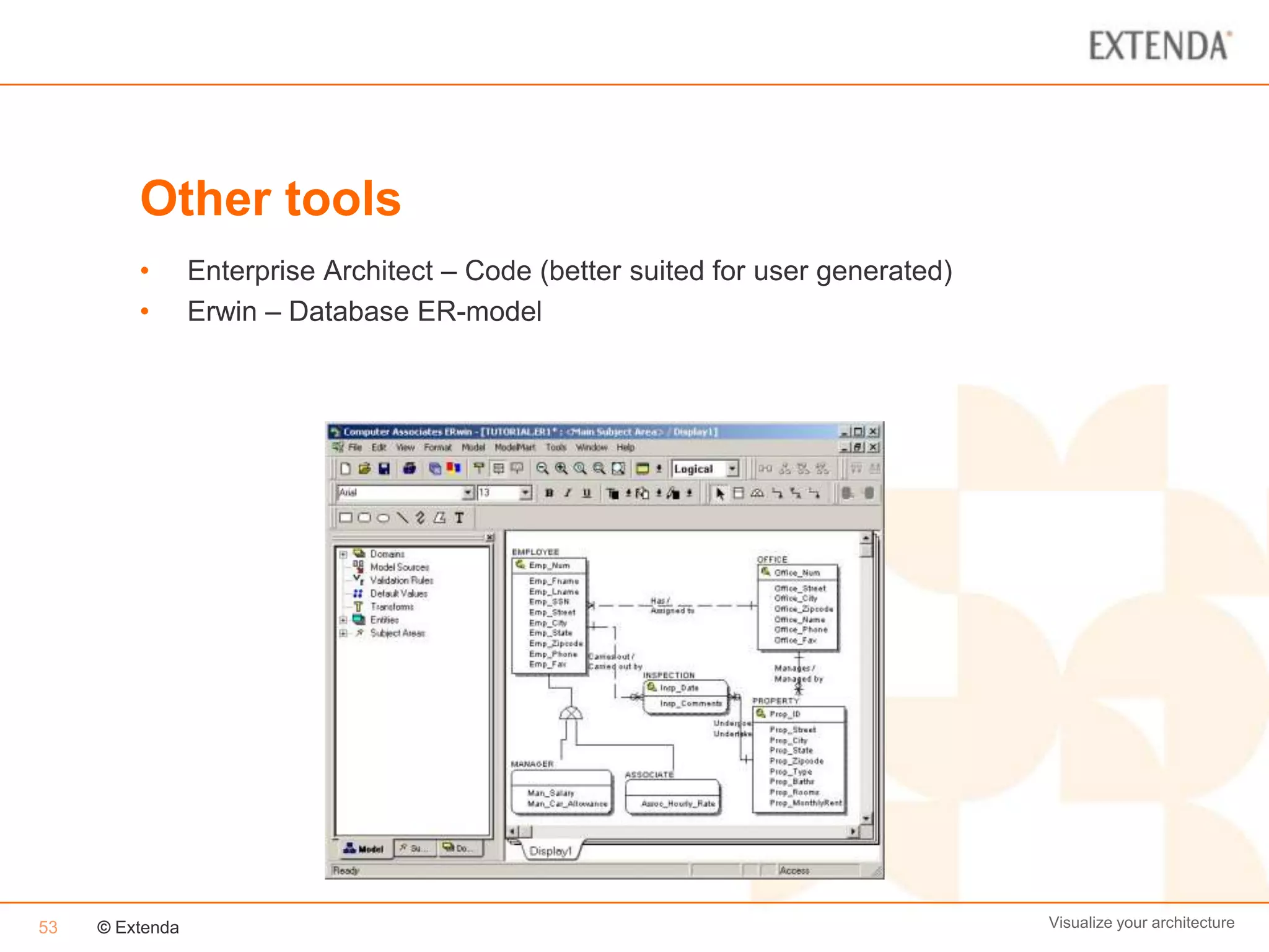 Other tools
         •       Enterprise Architect – Code (better suited for user generated)
         •       Erwin – Database ER-model




53   © Extenda                                                                    Visualize your architecture
 