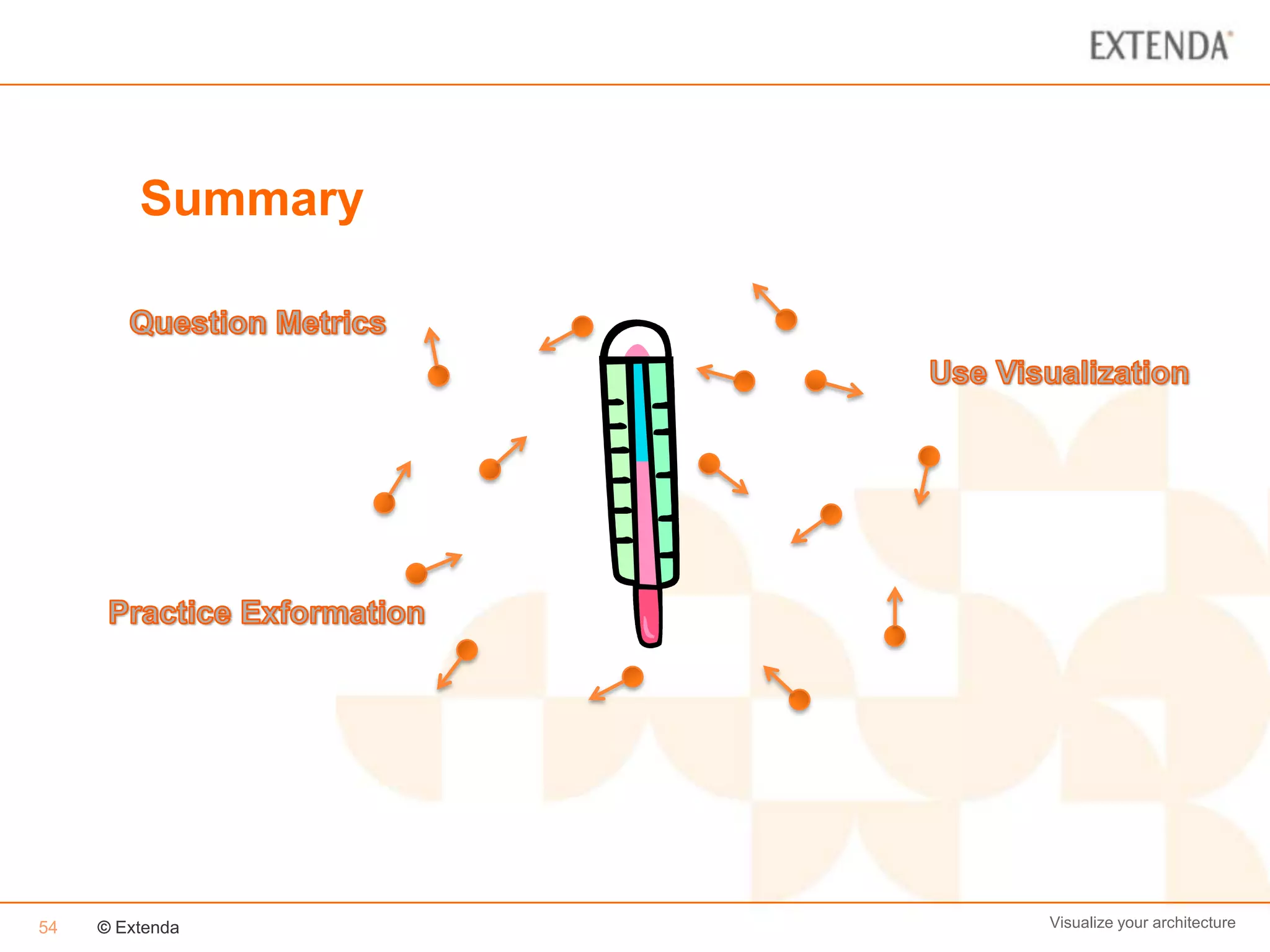 Summary




54   © Extenda     Visualize your architecture
 