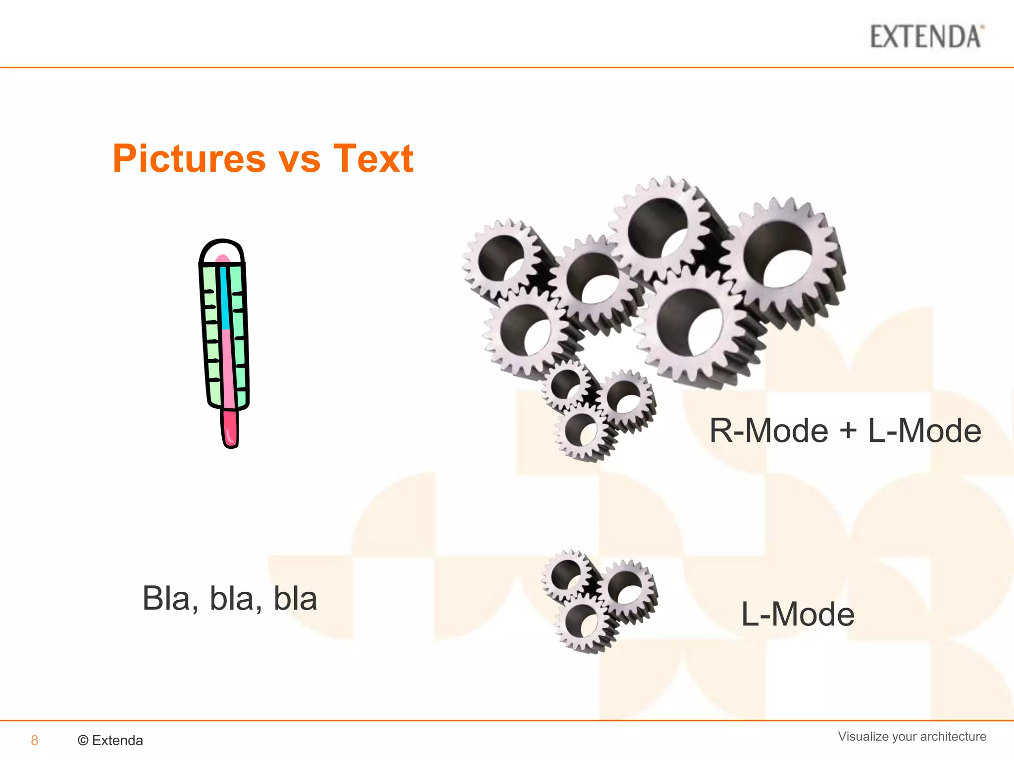 Pictures vs Text




                            R-Mode + L-Mode



            Bla, bla, bla    L-Mode


8   © Extenda                      Visualize your architecture
 