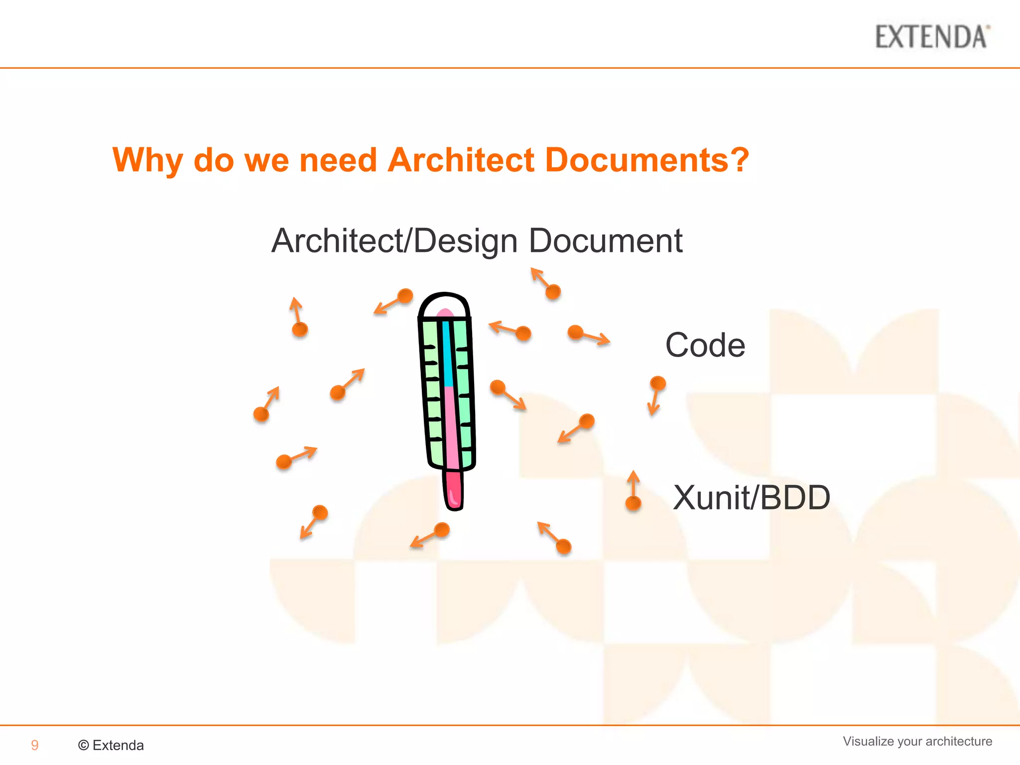 Why do we need Architect Documents?

                Architect/Design Document


                                       Code



                                        Xunit/BDD




9   © Extenda                                       Visualize your architecture
 