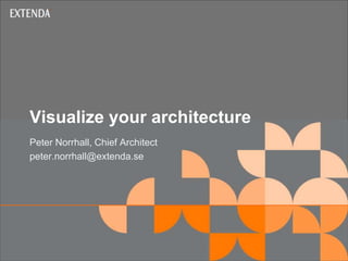 Visualize your architecture
Peter Norrhall, Chief Architect
peter.norrhall@extenda.se
 