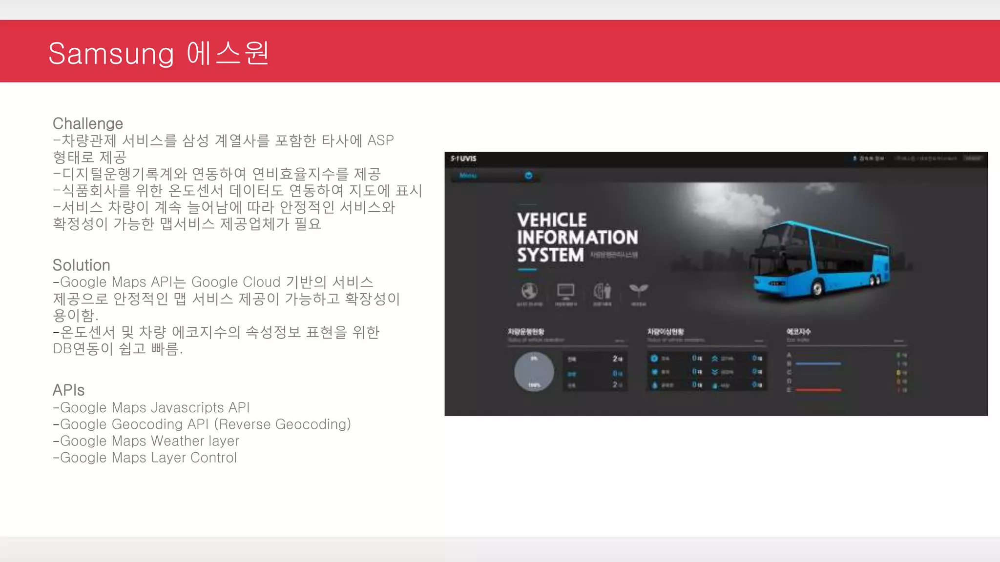 Samsung 에스원
Challenge
-차량관제 서비스를 삼성 계열사를 포함한 타사에 ASP
형태로 제공
-디지털운행기록계와 연동하여 연비효율지수를 제공
-식품회사를 위한 온도센서 데이터도 연동하여 지도에 표시
-서비스 차량이 계속 늘어남에 따라 안정적인 서비스와
확정성이 가능한 맵서비스 제공업체가 필요
Solution
-Google Maps API는 Google Cloud 기반의 서비스
제공으로 안정적인 맵 서비스 제공이 가능하고 확장성이
용이함.
-온도센서 및 차량 에코지수의 속성정보 표현을 위한
DB연동이 쉽고 빠름.
APIs
-Google Maps Javascripts API
-Google Geocoding API (Reverse Geocoding)
-Google Maps Weather layer
-Google Maps Layer Control
 
