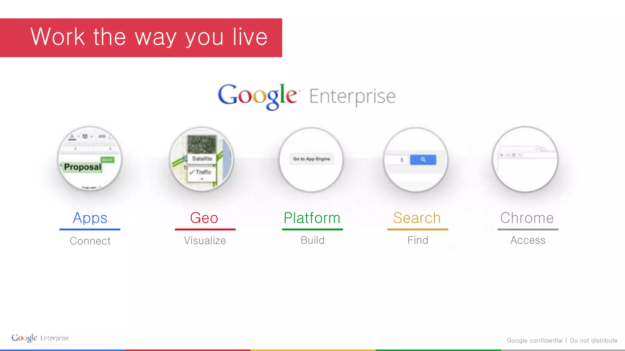 BuildConnect Visualize Find Access
Apps Geo Platform Search Chrome
Work the way you live
Google confidential | Do not distribute
 