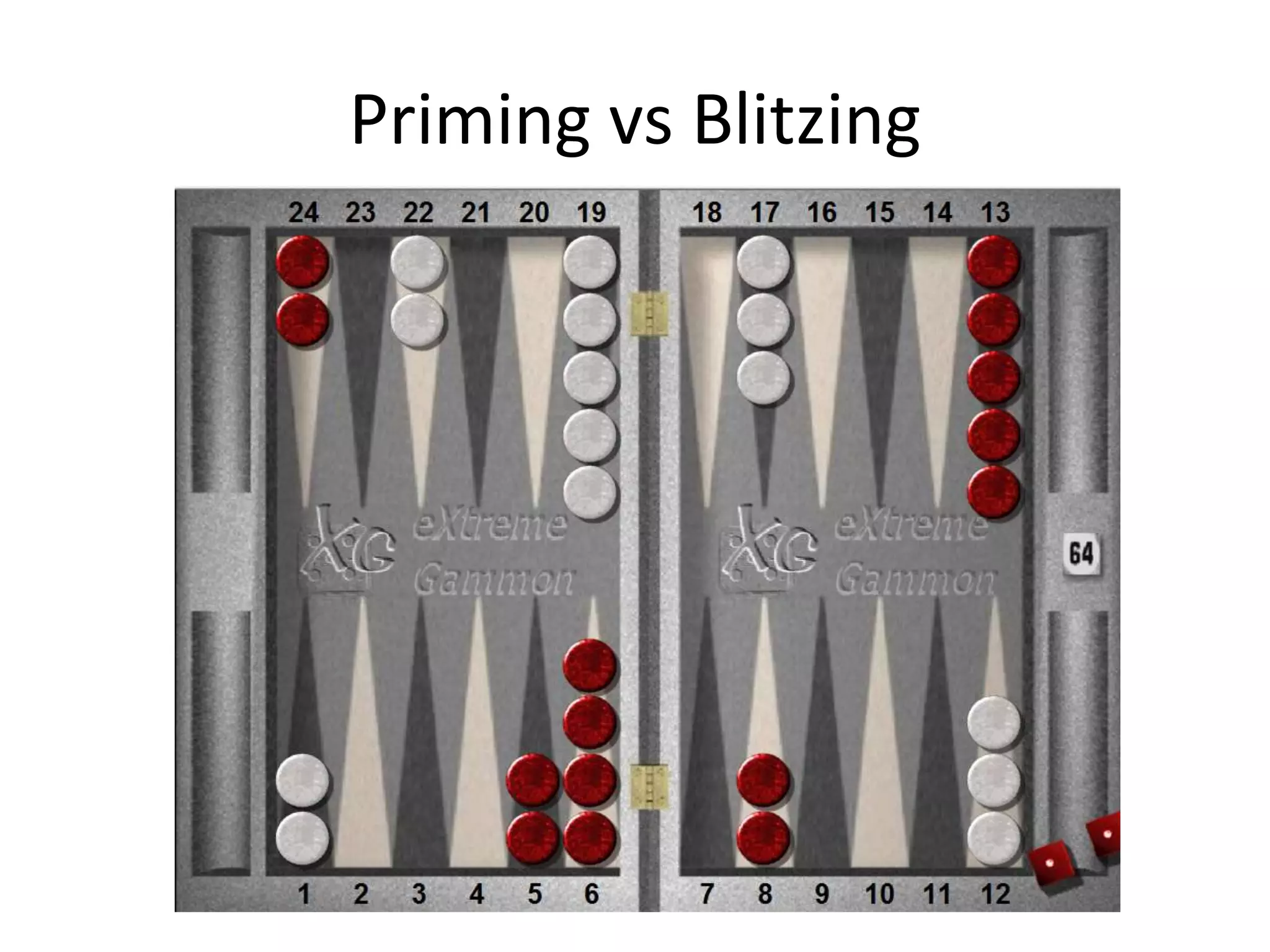 Priming vs Blitzing
 