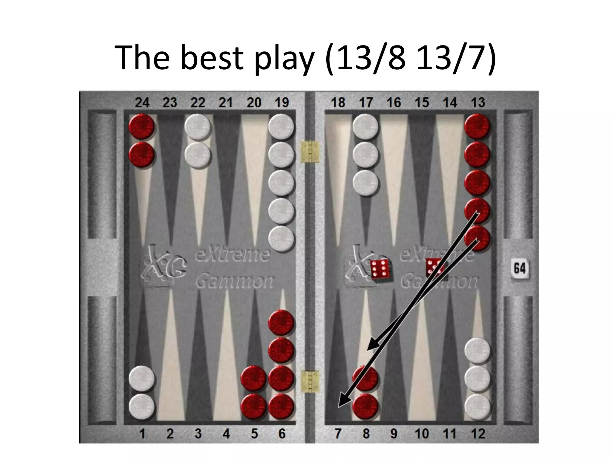The best play (13/8 13/7)
 