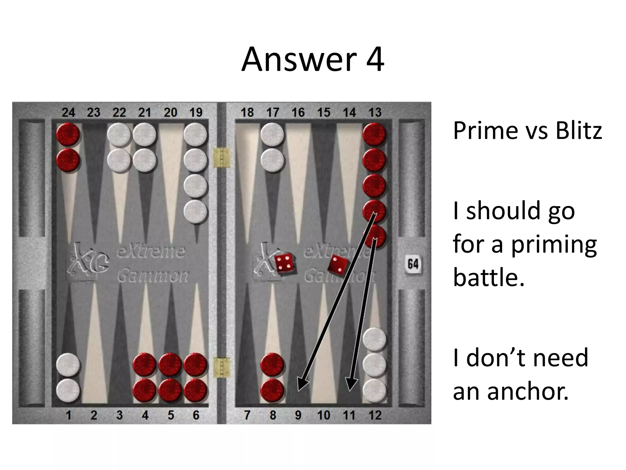 Answer 4
Prime vs Blitz
I should go
for a priming
battle.
I don’t need
an anchor.
 