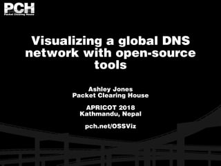 Packet Clearing House
Visualizing a global DNS
network with open-source
tools
Ashley Jones
Packet Clearing House
APRICOT 2018
Kathmandu, Nepal
pch.net/OSSViz
 