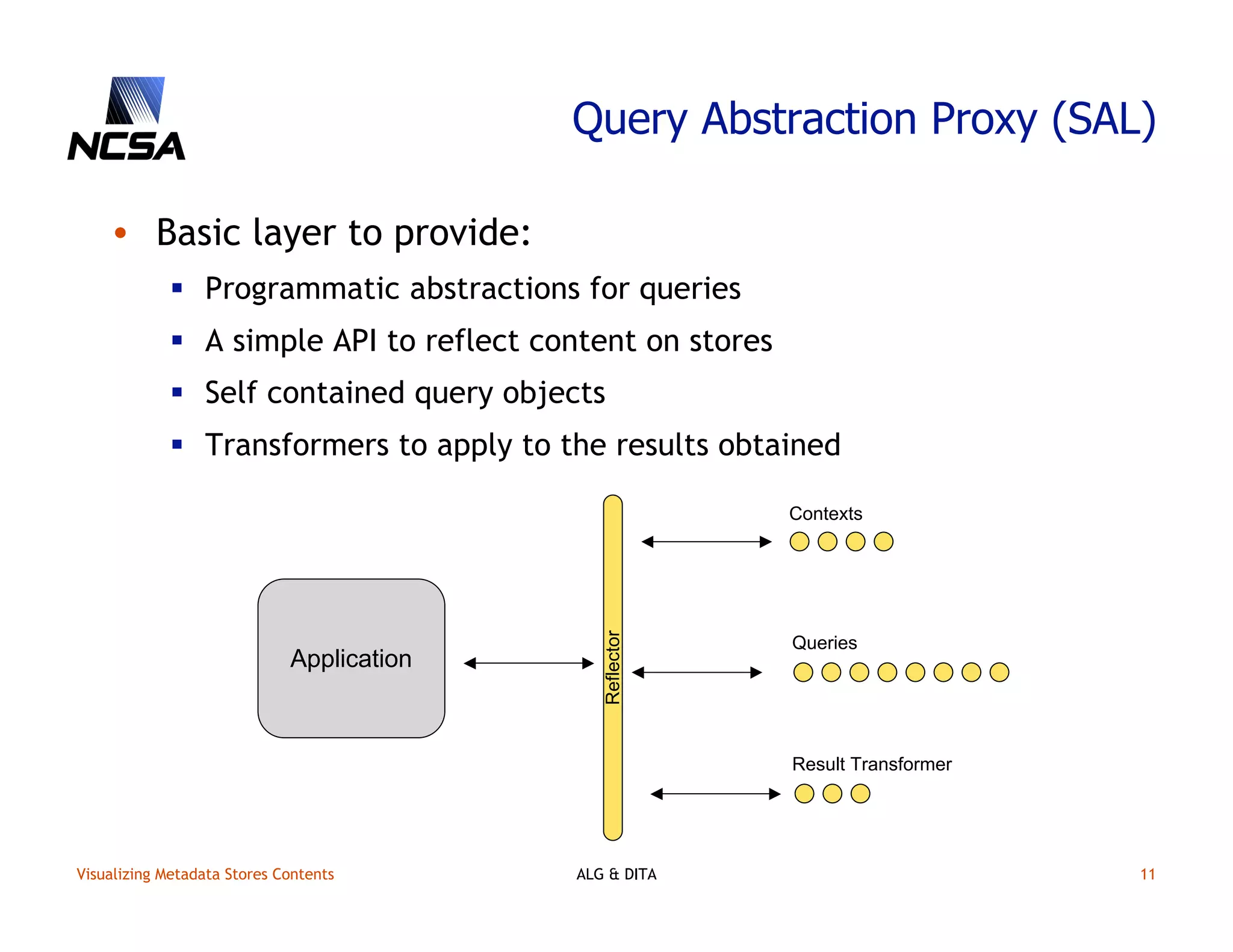 Visualizing content in metadata stores