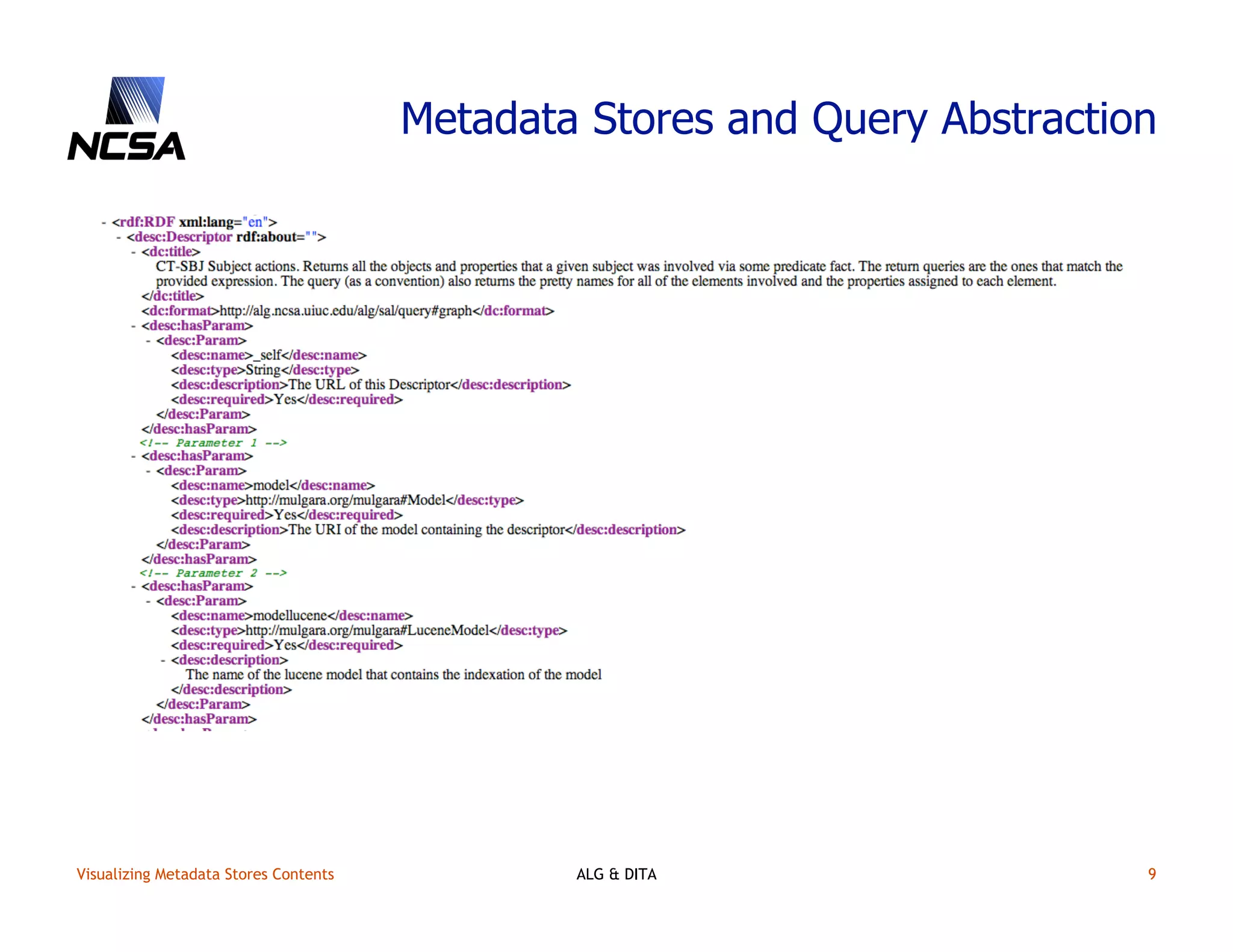 Visualizing content in metadata stores