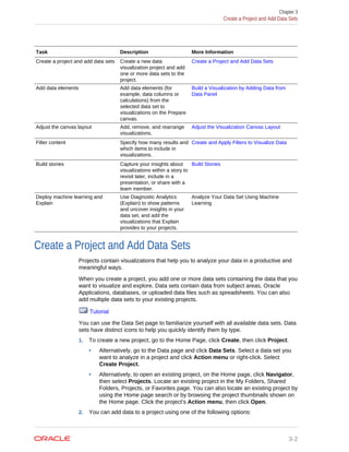visualizing-data-and-building-reports-oracle-analytics-cloud.pdf