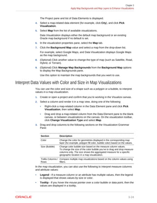 visualizing-data-and-building-reports-oracle-analytics-cloud.pdf