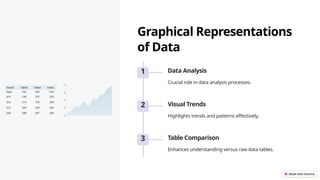 Visualizing-Data-The-Art-of-Diagrammatic-and-Graphical-Representations ...