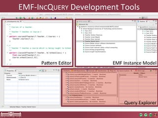 EMF-­‐INCQUERY	
  Development	
  Tools	
  




       Pajern	
  Editor	
       EMF	
  Instance	
  Model	
  




                                       Query	
  Explorer	
  
 