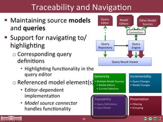 Traceability	
  and	
  NavigaOon	
  
  Maintaining	
  source	
  models	
                        Query	
  
                                                            Editor	
  
                                                                                   Edited	
  
                                                                                  Edited	
  
                                                                                 Model	
  
                                                                                   Query	
  
                                                                                  Query	
  
                                                                                 Editors	
  
                                                                                                         Other	
  Model	
  
                                                                                                           Sources	
  
   and	
  queries	
                                                                        Connectors	
  

  Support	
  for	
  navigaOng	
  to/
   highlighOng	
                                           Query	
  
                                                         Repository	
  
                                                                                                Query	
  
                                                                                                Engine	
  

   o Corresponding	
  query	
  
     deﬁniOons	
                                                         Query	
  Result	
  Viewer	
  

       •  HighlighOng	
  funcOonality	
  in	
  the	
  
          query	
  editor	
                         Genericity                              Incrementality
   o Referenced	
  model	
  element(s)	
  • Multiple Model Sources
                                            • Model	
  Editors
                                                                                            • Query	
  Changes
                                                                                            • Model	
  Changes
       •  Editor-­‐dependent	
                          • Current	
  Selection

          implementaOon	
                             Traceability                          Presentation
       •  Model  source  connector                    • Query	
  Definitions                • Filtering
          handles	
  funcOonality	
                   • Input	
  Model                      • Grouping


                                             29	
  
 