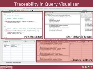 Traceability	
  in	
  Query	
  Visualizer	
  




      Pajern	
  Editor	
           EMF	
  Instance	
  Model	
  




                                          Query	
  Explorer	
  
 