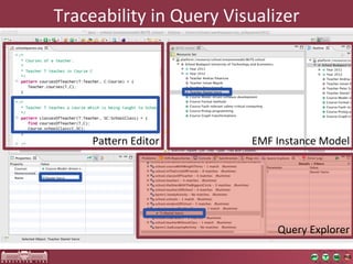 Traceability	
  in	
  Query	
  Visualizer	
  




      Pajern	
  Editor	
           EMF	
  Instance	
  Model	
  




                                          Query	
  Explorer	
  
 