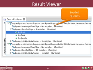 Result	
  Viewer	
  
                       Loaded	
  
                       Queries	
  




         35	
  
 