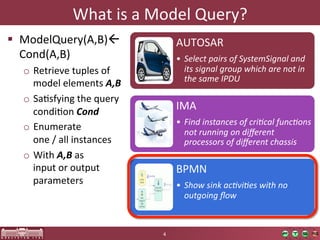 What	
  is	
  a	
  Model	
  Query?	
  
  ModelQuery(A,B)	
                            AUTOSAR	
  
   Cond(A,B)	
                                   •  Select  pairs  of  SystemSignal	
  and  
   o  Retrieve	
  tuples	
  of	
                    its  signal  group  which  are  not  in  
                                                    the  same  IPDU	
  
      model	
  elements	
  A,B  
   o  SaOsfying	
  the	
  query	
  
      condiOon	
  Cond  
                                                 IMA	
  
                                                 •  Find  instances  of  cri;cal  func;ons  
   o  Enumerate	
  	
                               not  running  on  diﬀerent  
      one	
  /	
  all	
  instances	
                processors  of  diﬀerent  chassis	
  
   o  With	
  A,B	
  as	
  	
  
      input	
  or	
  output	
                    BPMN	
  
      parameters	
                               •  Show  sink  ac;vi;es  with  no  
                                                    outgoing  ﬂow	
  



                                         4	
  
 