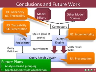 Conclusions	
  and	
  Future	
  Work	
  
    R1.	
  Genericity	
                   Edited	
  
                                       Model	
  
                                        Edited	
  
                                                                                Other	
  Model	
  
   R3.	
  Traceability	
                  Query	
  
                                         Query	
  
                                       Editors	
                                  Sources	
  

    R3.	
  Traceability	
                                        Connectors	
  
    R4.	
  PresentaOon	
  
                                                                                   Model	
  and	
  
                                Filtered	
  group	
  of	
                          R2.	
  Incrementality	
  
                                                                                   NoOﬁcaOons	
  
                                     queries	
                     Query	
  
                Query	
  
              Repository	
                                         Engine	
  
                                                                                Query	
  Result	
  
      Query	
                     Query	
  Results	
                            Deltas	
  
      DeﬁniOon	
  

                              Query	
  Result	
  Viewer	
                          R4.	
  PresentaOon	
  
Future	
  Plans	
  
•  Analysis-­‐based	
  grouping	
  
•  Graph-­‐based	
  result	
  visualizaOon	
            43	
  
 